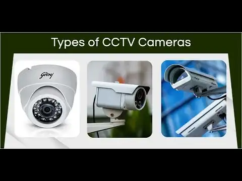Best CCTV security cameras